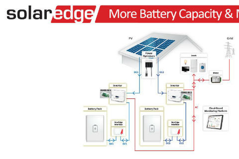 solaredge battery hahasmart
